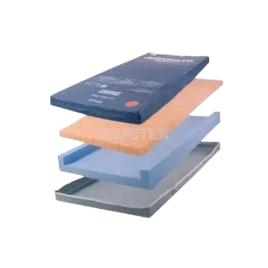 Static Pressure Care Mattresses - Softform Premier